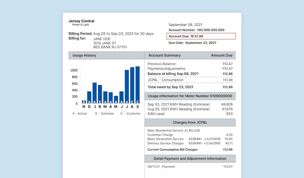 The Correct Way To Read Your Electricity Bill