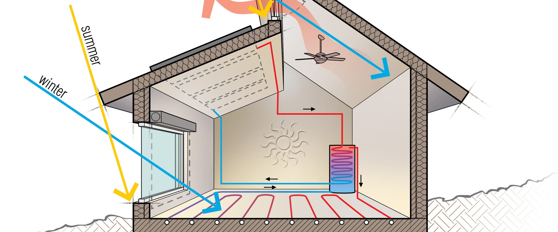 learn-about-solar-energy-comprehensive-guide