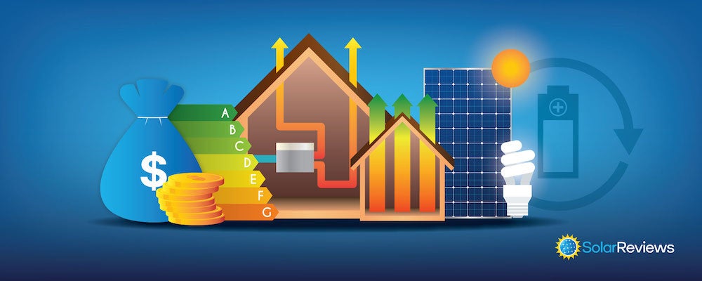 Collega Beweren Stationair 8 Ways to Increase Your Home's Energy Efficiency