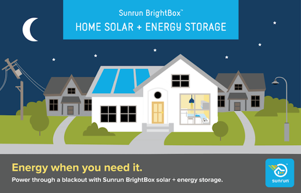 Sunrun Offers BrightBox Energy Storage Systems to 